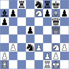 Bournel - Nascimento (chess.com INT, 2024)