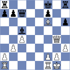 Palacio - Charkhalashvili (chess.com INT, 2020)