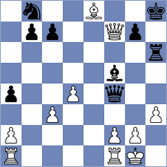 Atanasov - Sieciechowicz (chess.com INT, 2023)