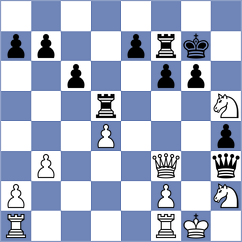Jian - Briscoe (Chess.com INT, 2021)