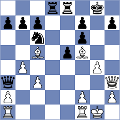 Napoli - Dilmukhametov (chess.com INT, 2023)
