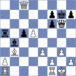 Zubcu - Dalkowski (Chess.com INT, 2020)