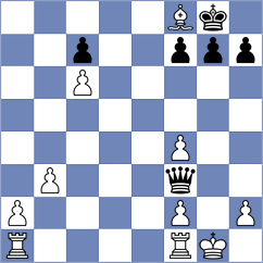 Fus - Goncharov (chess.com INT, 2023)