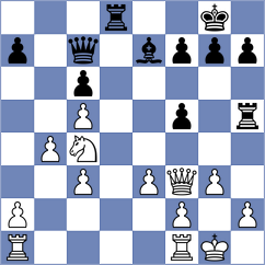 Ceres - Mostbauer (chess.com INT, 2022)
