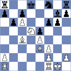 Gombac - Zitnik (Chess.com INT, 2021)