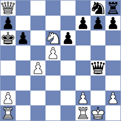 Lauridsen - Loskutova (chess.com INT, 2023)