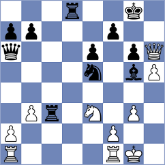 Valle Luis - Prohaszka (chess.com INT, 2024)