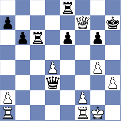 Lisenkov - Schulze (chess.com INT, 2023)