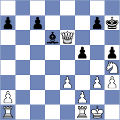 Kumar - Sharma (Chess.com INT, 2021)