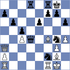 Rozen - Makarian (chess.com INT, 2024)