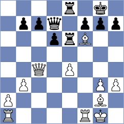 Bartel - Bochnicka (chess.com INT, 2024)