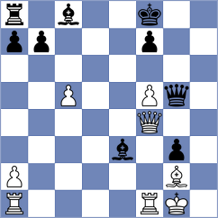 Zylka - Mladenovic (Chess.com INT, 2020)