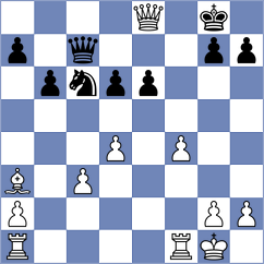 Vifleemskaia - Rodriguez (Chess.com INT, 2021)
