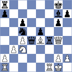 Melikhov - Cabarkapa (chess.com INT, 2024)