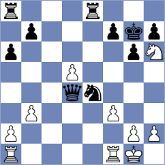 Kupervaser - Zierk (chess.com INT, 2024)