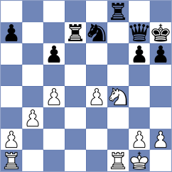 Lopez del Alamo - Sokolin (Chess.com INT, 2021)