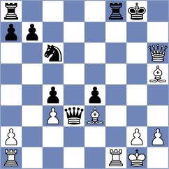 Johnson - Rodrigues (Chess.com INT, 2020)