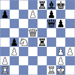 Amartuvshin - Goh (Chess.com INT, 2020)