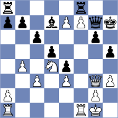 Martinez Ramirez - Bryant (chess.com INT, 2024)