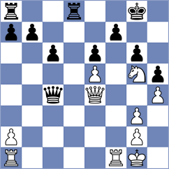 Popov - Mrudul (chess.com INT, 2024)