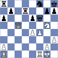 Saydaliev - Vogel (chess.com INT, 2020)