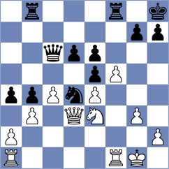 Kamsky - Andreikin (chess.com INT, 2023)