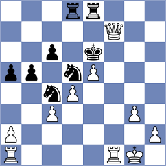 Ram - Roberts (chess.com INT, 2024)