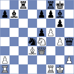Logozar - Cori T. (chess.com INT, 2022)