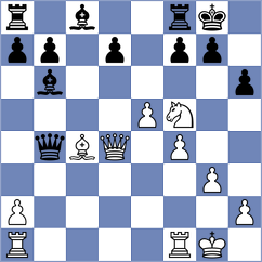 Amanov - Sabar (chess.com INT, 2023)