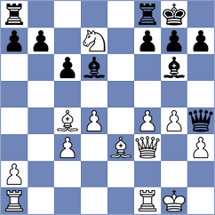 Vlassov - Castellanos Gomez (chess.com INT, 2024)