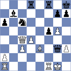 Juergens - Garcia Molina (chess.com INT, 2023)