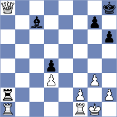 Dronavalli - Goltseva (chess.com INT, 2024)