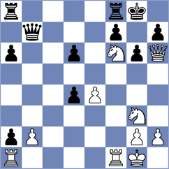 Veiga - White (chess.com INT, 2022)
