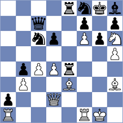 Ataman - Petriashvili (Chess.com INT, 2021)