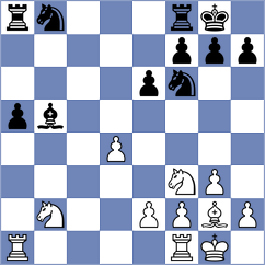 Oparin - Xu (chess.com INT, 2023)
