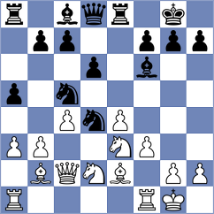 Cervantes Landeiro - Giri (chess.com INT, 2024)