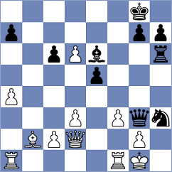 Gavrilin - Ning (chess.com INT, 2023)