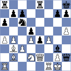 Abdulla - Christiansen (chess.com INT, 2024)