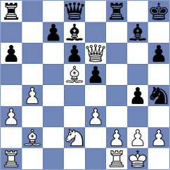Kukk - Sadhwani (Chess.com INT, 2019)