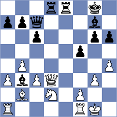 Corredor Castellanos - Deng (chess.com INT, 2023)
