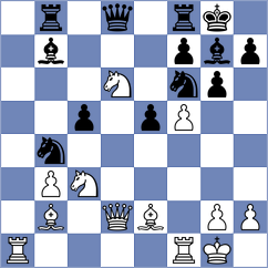 Cristobal - Todorovic (chess.com INT, 2024)