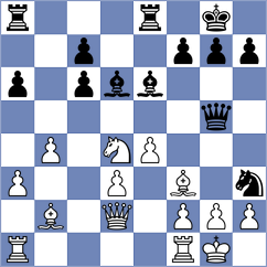 Babayeva - Sabatier (chess.com INT, 2023)