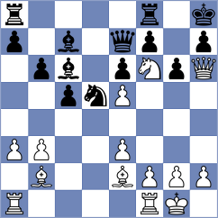 Iskusnyh - Demin (Chess.com INT, 2021)