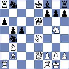 Skatchkov - Lopez Idarraga (chess.com INT, 2023)