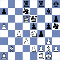 Cox - Zabrocki (Chess.com INT, 2021)
