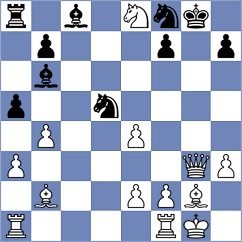 Domingo Nunez - Karthik (chess.com INT, 2023)