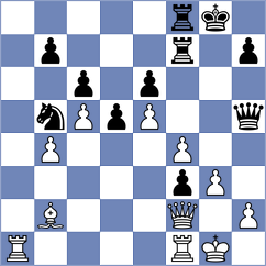 Gatterer - Ferguson (chess.com INT, 2023)