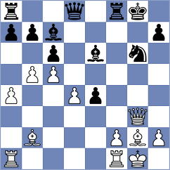 Marcinczyk - Shohat (chess.com INT, 2022)