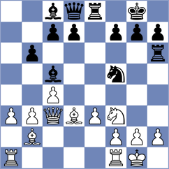 Xiong - Arun (Chess.com INT, 2020)