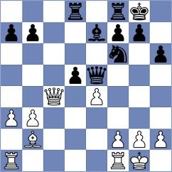Liu - Harsha (chess.com INT, 2024)
